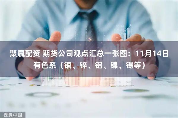 聚赢配资 期货公司观点汇总一张图：11月14日有色系（铜、锌、铝、镍、锡等）